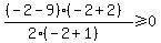 %28%28-2-9%29%28-2%2B2%29%29%2F%282%28-2%2B1%29%29%3E=0