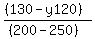 ((130-y120))/((200-250))
