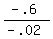 %28-.6%29%2F%28-.02%29