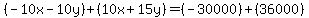 %28-10x-10y%29%2B%2810x%2B15y%29=%28-30000%29%2B%2836000%29