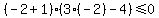 %28-2%2B1%29%283%28-2%29-4%29%3C=0