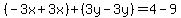 %28-3x%2B3x%29%2B%283y-3y%29=4-9