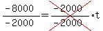 (-8000)/(-2000)=cross((-2000)/(-2000))t