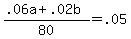 %28.06a+%2B+.02b%29%2F80+=+.05
