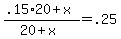 %28.15%2A20+%2B+x%29%2F%2820+%2B+x%29+=+.25