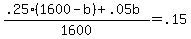 %28.25%281600+-+b%29+%2B+.05b%29+%2F+1600+=+.15