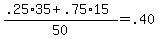 %28.25%2A35+%2B+.75%2A15%29+%2F+50+=+.40