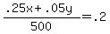 %28.25x+%2B+.05y%29+%2F+500+=+.2
