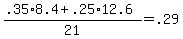 %28.35%2A8.4+%2B+.25%2A12.6%29+%2F+21+=+.29