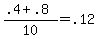 %28.4+%2B+.8%29%2F10+=+.12