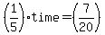 %281%2F5%29%2Atime=%287%2F20%29