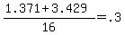 %281.371+%2B+3.429%29%2F16+=+.3