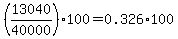 (13040/40000)*100=0.326*100