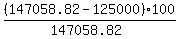(147058.82-125000)/(147058.82)*100