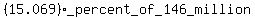%2815.069%29_percent_of_146_million