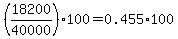 (18200/40000)*100=0.455*100
