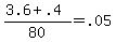 %283.6+%2B+.4%29%2F80+=+.05