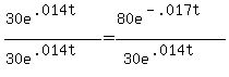 (30 e^(.014t))/(30e^(.014t))  =  (80 e^(-.017t))/(30e^(.014t)) 