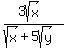 %283sqrt%28x%29%29%2F%28sqrt%28x%29%2B5sqrt%28y%29%29