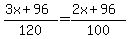 %283x%2B96%29%2F120+=+%282x%2B96%29%2F100