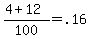 %284+%2B+12%29+%2F+100+=+.16