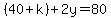 %2840%2Bk%29+%2B+2y+=+80