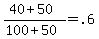 %2840+%2B+50%29+%2F+%28100+%2B+50%29+=+.6