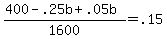 %28400+-+.25b+%2B+.05b%29+%2F+1600+=+.15