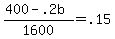 %28400+-+.2b%29+%2F+1600+=+.15