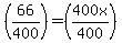%2866%2F400%29+=+%28400x%2F400%29