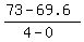 %2873-69.6%29%2F%284+-+0%29%29