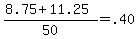 %288.75+%2B+11.25%29+%2F+50+=+.40