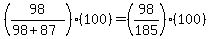 %2898%2F%2898%2B87%29%29%28100%29+=+%2898%2F185%29%28100%29