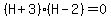 (H+3)(H-2)=0
