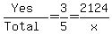 %28Yes%29%2F%28Total%29+=+3%2F5+=+2124%2Fx
