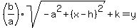 %28b%2Fa%29%2Asqrt%28-a%5E2+%2B+%28x+-+h%29%5E2%29+%2B+k+=+y