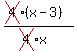 (cross(4)(x-3))/(cross(4)x)