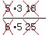 (cross(5)*3cross(18))/(cross(6)*5cross(25))