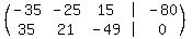 %28matrix%282%2C5%2C-35%2C-25%2C15%2C%27%7C%27%2C-80%2C35%2C21%2C-49%2C%27%7C%27%2C0%29%29