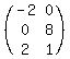 (matrix(3,2,-2,0,0,8,2,1))