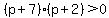 %28p%2B7%29%28p%2B2%29%3E0
