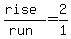 %28rise%29%2F%28run%29+=+2%2F1
