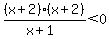 %28x%2B2%29%28x%2B2%29%2F%28x%2B1%29%3C0
