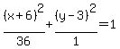 %28x%2B6%29%5E2%2F36+%2B+%28y-3%29%5E2%2F1+=+1