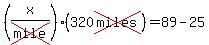 (x/cross(mile))(320cross(miles))=89-25