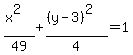 %28x%5E2%29%2F49%2B%28%28y-3%29%5E2%29%2F4=1