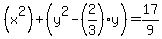 %28x%5E2%29+%2B+%28y%5E2+-+%282%2F3%29y%29+=+17%2F9