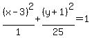 %28x-3%29%5E2%2F1++%2B+%28y%2B1%29%5E2%2F25+=+1