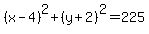 (x-4)^2+(y+2)^2=225
