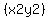 %28x2+y2%29